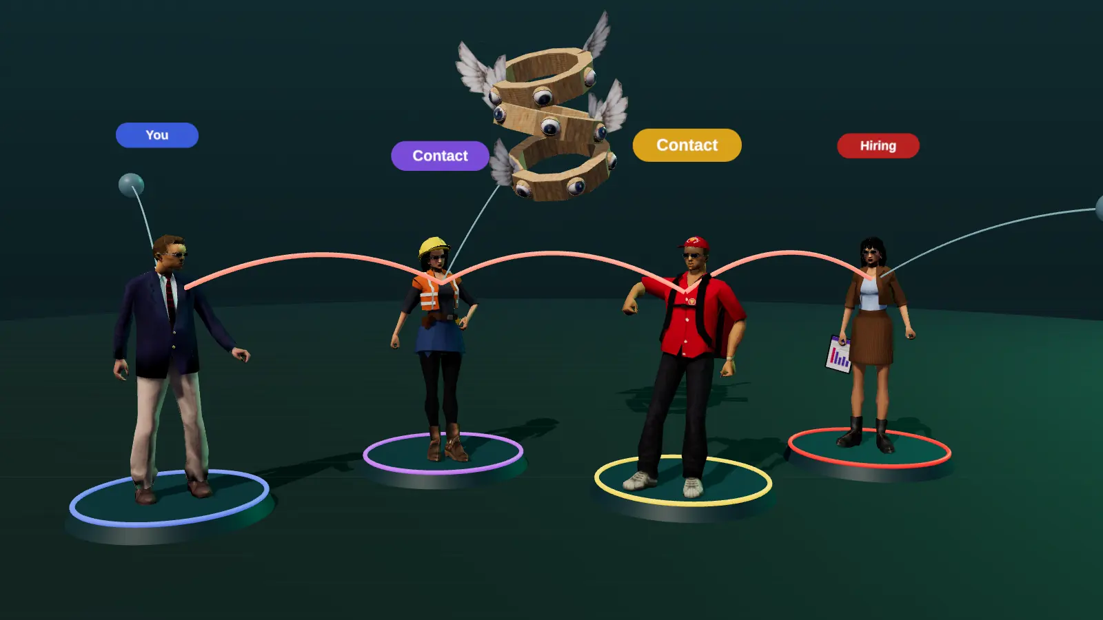 A network of connected people with a path highlighted to a company